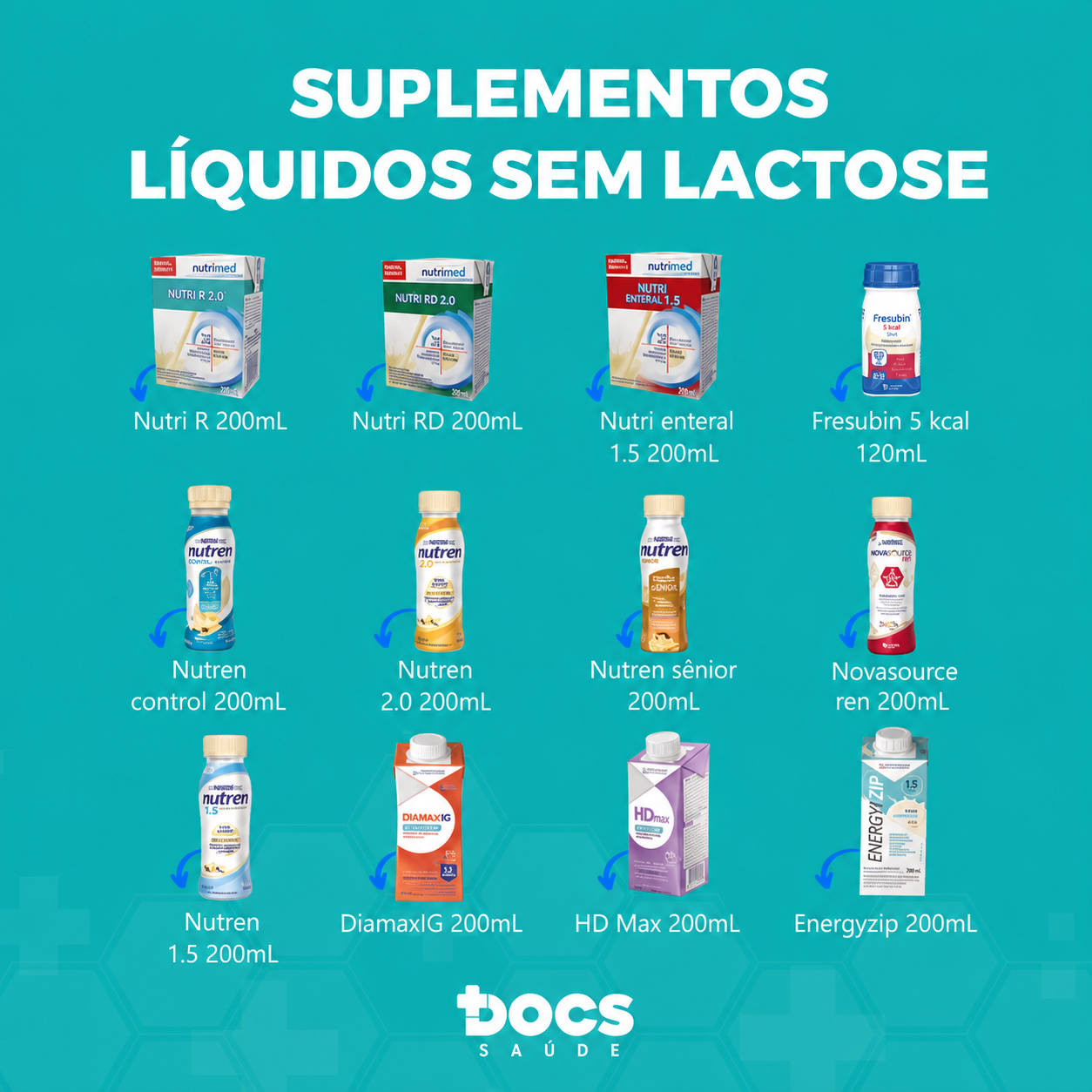 Arte da Docs Saúde com opções de suplementos líquidos sem lactose